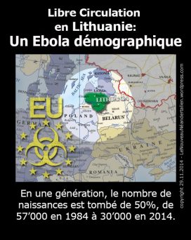 Libre circulation en Lituanie - un Ebola démographique